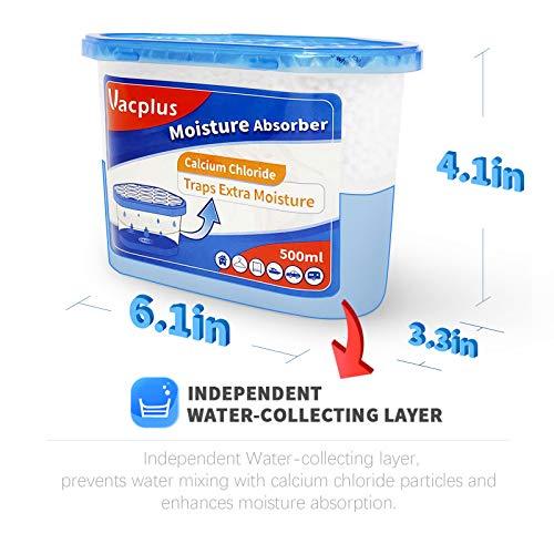 Dehumidifiers - Vacplus Moisture Absorber Boxes
